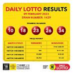 win lottery result